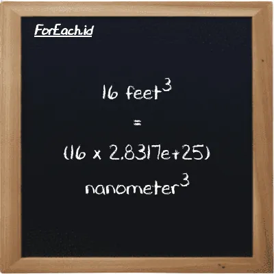 How to convert feet<sup>3</sup> to nanometer<sup>3</sup>: 16 feet<sup>3</sup> (ft<sup>3</sup>) is equivalent to 16 times 2.8317e+25 nanometer<sup>3</sup> (nm<sup>3</sup>)