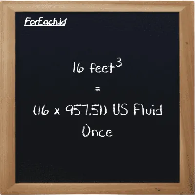 How to convert feet<sup>3</sup> to US Fluid Once: 16 feet<sup>3</sup> (ft<sup>3</sup>) is equivalent to 16 times 957.51 US Fluid Once (fl oz)