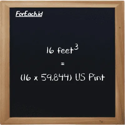 How to convert feet<sup>3</sup> to US Pint: 16 feet<sup>3</sup> (ft<sup>3</sup>) is equivalent to 16 times 59.844 US Pint (pt)