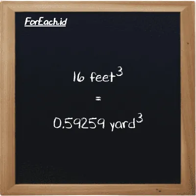 16 feet<sup>3</sup> is equivalent to 0.59259 yard<sup>3</sup> (16 ft<sup>3</sup> is equivalent to 0.59259 yd<sup>3</sup>)