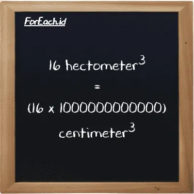 How to convert hectometer<sup>3</sup> to centimeter<sup>3</sup>: 16 hectometer<sup>3</sup> (hm<sup>3</sup>) is equivalent to 16 times 1000000000000 centimeter<sup>3</sup> (cm<sup>3</sup>)
