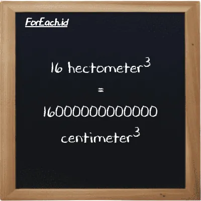 16 hectometer<sup>3</sup> is equivalent to 16000000000000 centimeter<sup>3</sup> (16 hm<sup>3</sup> is equivalent to 16000000000000 cm<sup>3</sup>)