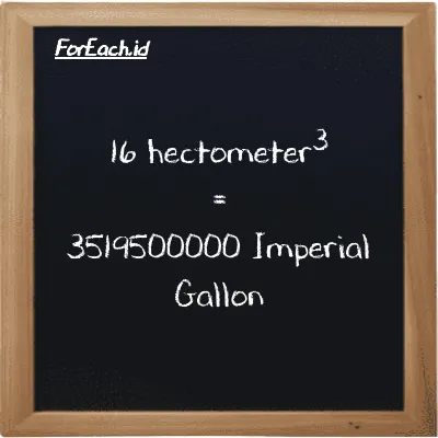 16 hectometer<sup>3</sup> is equivalent to 3519500000 Imperial Gallon (16 hm<sup>3</sup> is equivalent to 3519500000 imp gal)