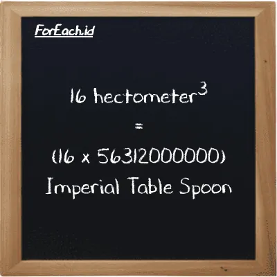 How to convert hectometer<sup>3</sup> to Imperial Table Spoon: 16 hectometer<sup>3</sup> (hm<sup>3</sup>) is equivalent to 16 times 56312000000 Imperial Table Spoon (imp tbsp)