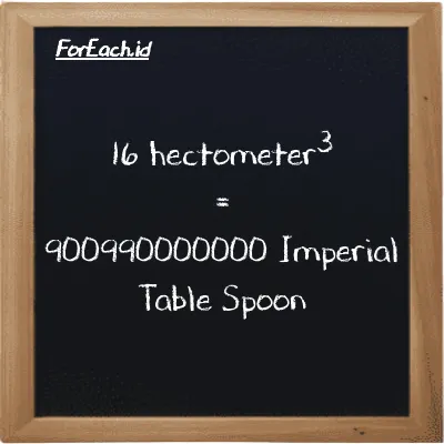 16 hectometer<sup>3</sup> is equivalent to 900990000000 Imperial Table Spoon (16 hm<sup>3</sup> is equivalent to 900990000000 imp tbsp)