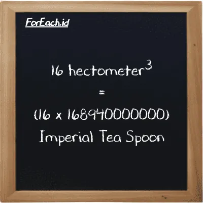 How to convert hectometer<sup>3</sup> to Imperial Tea Spoon: 16 hectometer<sup>3</sup> (hm<sup>3</sup>) is equivalent to 16 times 168940000000 Imperial Tea Spoon (imp tsp)