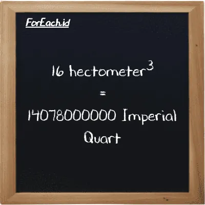 16 hectometer<sup>3</sup> is equivalent to 14078000000 Imperial Quart (16 hm<sup>3</sup> is equivalent to 14078000000 imp qt)