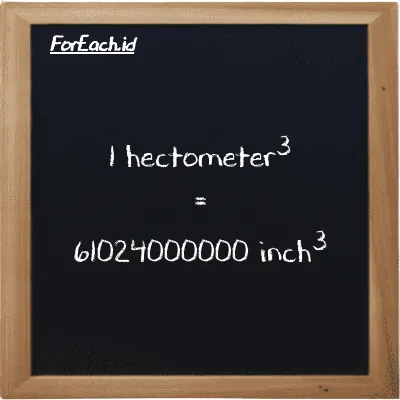 1 hectometer<sup>3</sup> is equivalent to 61024000000 inch<sup>3</sup> (1 hm<sup>3</sup> is equivalent to 61024000000 in<sup>3</sup>)