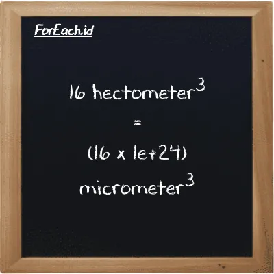 How to convert hectometer<sup>3</sup> to micrometer<sup>3</sup>: 16 hectometer<sup>3</sup> (hm<sup>3</sup>) is equivalent to 16 times 1e+24 micrometer<sup>3</sup> (µm<sup>3</sup>)