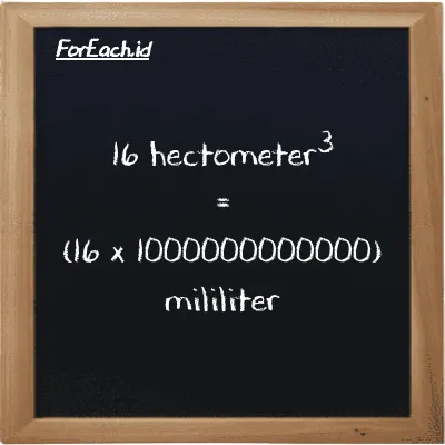 How to convert hectometer<sup>3</sup> to milliliter: 16 hectometer<sup>3</sup> (hm<sup>3</sup>) is equivalent to 16 times 1000000000000 milliliter (ml)