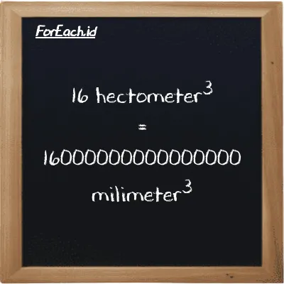 16 hectometer<sup>3</sup> is equivalent to 16000000000000000 millimeter<sup>3</sup> (16 hm<sup>3</sup> is equivalent to 16000000000000000 mm<sup>3</sup>)