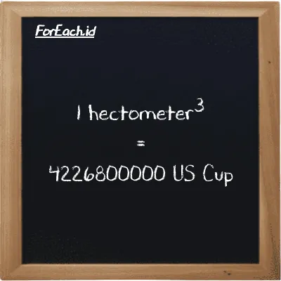 1 hectometer<sup>3</sup> is equivalent to 4226800000 US Cup (1 hm<sup>3</sup> is equivalent to 4226800000 c)