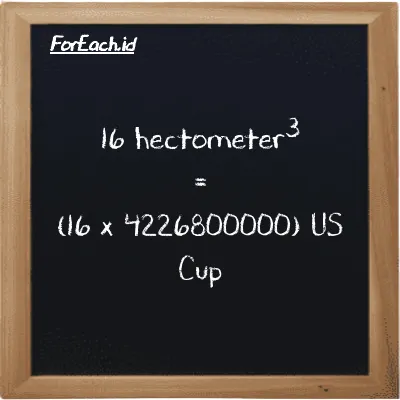 How to convert hectometer<sup>3</sup> to US Cup: 16 hectometer<sup>3</sup> (hm<sup>3</sup>) is equivalent to 16 times 4226800000 US Cup (c)