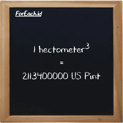 1 hectometer<sup>3</sup> is equivalent to 2113400000 US Pint (1 hm<sup>3</sup> is equivalent to 2113400000 pt)