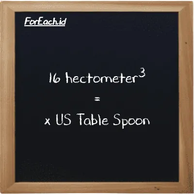 Example hectometer<sup>3</sup> to US Table Spoon conversion (16 hm<sup>3</sup> to tbsp)