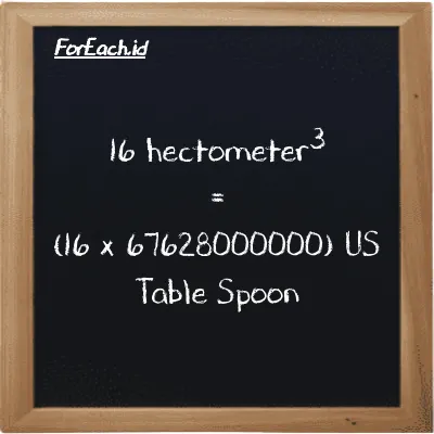 How to convert hectometer<sup>3</sup> to US Table Spoon: 16 hectometer<sup>3</sup> (hm<sup>3</sup>) is equivalent to 16 times 67628000000 US Table Spoon (tbsp)