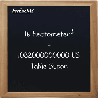 16 hectometer<sup>3</sup> is equivalent to 1082000000000 US Table Spoon (16 hm<sup>3</sup> is equivalent to 1082000000000 tbsp)