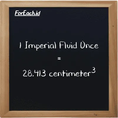 1 Imperial Fluid Once is equivalent to 28.413 centimeter<sup>3</sup> (1 imp fl oz is equivalent to 28.413 cm<sup>3</sup>)