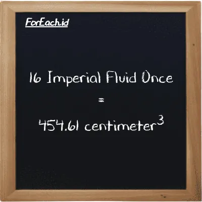 16 Imperial Fluid Once is equivalent to 454.61 centimeter<sup>3</sup> (16 imp fl oz is equivalent to 454.61 cm<sup>3</sup>)