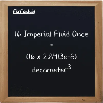 How to convert Imperial Fluid Once to decameter<sup>3</sup>: 16 Imperial Fluid Once (imp fl oz) is equivalent to 16 times 2.8413e-8 decameter<sup>3</sup> (dam<sup>3</sup>)