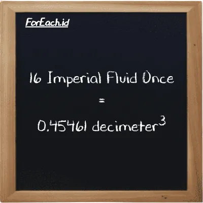 16 Imperial Fluid Once is equivalent to 0.45461 decimeter<sup>3</sup> (16 imp fl oz is equivalent to 0.45461 dm<sup>3</sup>)