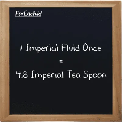 1 Imperial Fluid Once is equivalent to 4.8 Imperial Tea Spoon (1 imp fl oz is equivalent to 4.8 imp tsp)