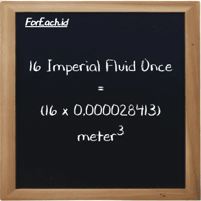 How to convert Imperial Fluid Once to meter<sup>3</sup>: 16 Imperial Fluid Once (imp fl oz) is equivalent to 16 times 0.000028413 meter<sup>3</sup> (m<sup>3</sup>)