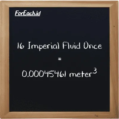 16 Imperial Fluid Once is equivalent to 0.00045461 meter<sup>3</sup> (16 imp fl oz is equivalent to 0.00045461 m<sup>3</sup>)