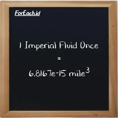 1 Imperial Fluid Once is equivalent to 6.8167e-15 mile<sup>3</sup> (1 imp fl oz is equivalent to 6.8167e-15 mi<sup>3</sup>)