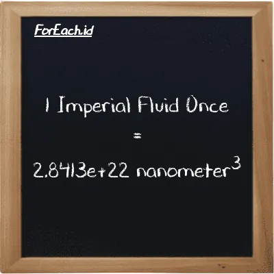 1 Imperial Fluid Once is equivalent to 2.8413e+22 nanometer<sup>3</sup> (1 imp fl oz is equivalent to 2.8413e+22 nm<sup>3</sup>)