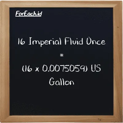 How to convert Imperial Fluid Once to US Gallon: 16 Imperial Fluid Once (imp fl oz) is equivalent to 16 times 0.0075059 US Gallon (gal)