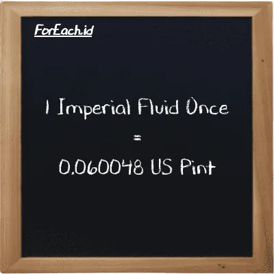 1 Imperial Fluid Once is equivalent to 0.060048 US Pint (1 imp fl oz is equivalent to 0.060048 pt)