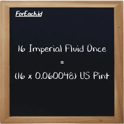 How to convert Imperial Fluid Once to US Pint: 16 Imperial Fluid Once (imp fl oz) is equivalent to 16 times 0.060048 US Pint (pt)