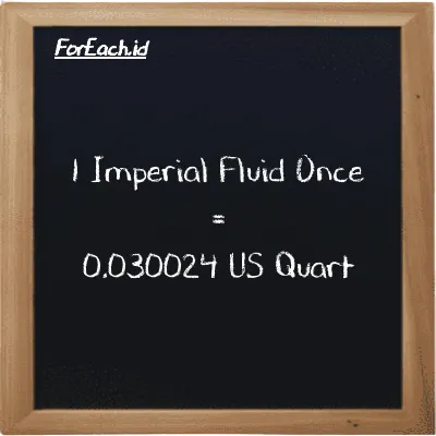1 Imperial Fluid Once is equivalent to 0.030024 US Quart (1 imp fl oz is equivalent to 0.030024 qt)