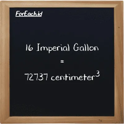 16 Imperial Gallon is equivalent to 72737 centimeter<sup>3</sup> (16 imp gal is equivalent to 72737 cm<sup>3</sup>)