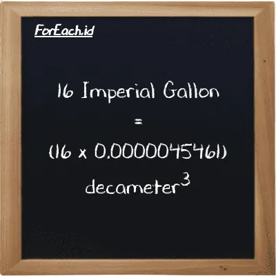 How to convert Imperial Gallon to decameter<sup>3</sup>: 16 Imperial Gallon (imp gal) is equivalent to 16 times 0.0000045461 decameter<sup>3</sup> (dam<sup>3</sup>)