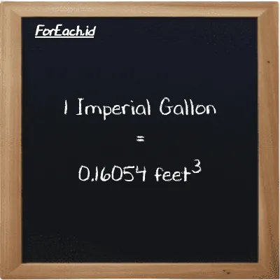 1 Imperial Gallon is equivalent to 0.16054 feet<sup>3</sup> (1 imp gal is equivalent to 0.16054 ft<sup>3</sup>)