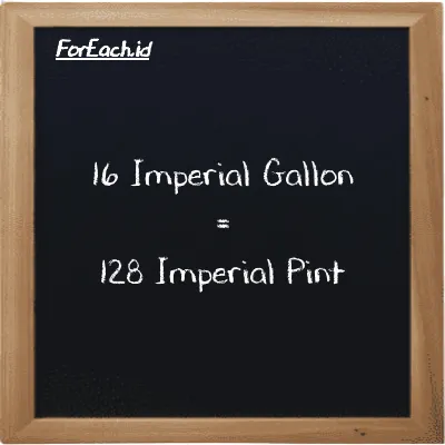 16 Imperial Gallon is equivalent to 128 Imperial Pint (16 imp gal is equivalent to 128 imp pt)