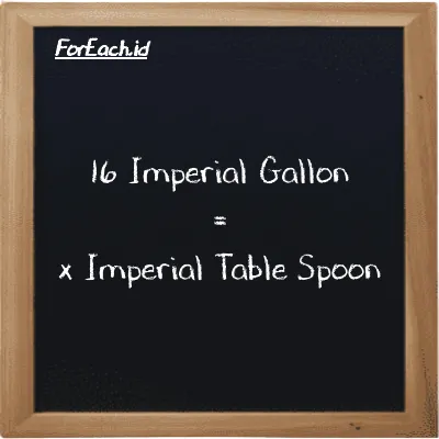 Example Imperial Gallon to Imperial Table Spoon conversion (16 imp gal to imp tbsp)