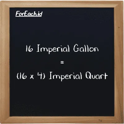 How to convert Imperial Gallon to Imperial Quart: 16 Imperial Gallon (imp gal) is equivalent to 16 times 4 Imperial Quart (imp qt)