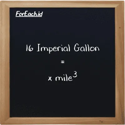 Example Imperial Gallon to mile<sup>3</sup> conversion (16 imp gal to mi<sup>3</sup>)