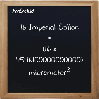How to convert Imperial Gallon to micrometer<sup>3</sup>: 16 Imperial Gallon (imp gal) is equivalent to 16 times 4546100000000000 micrometer<sup>3</sup> (µm<sup>3</sup>)