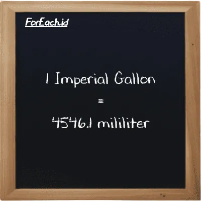 1 Imperial Gallon is equivalent to 4546.1 milliliter (1 imp gal is equivalent to 4546.1 ml)