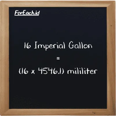 How to convert Imperial Gallon to milliliter: 16 Imperial Gallon (imp gal) is equivalent to 16 times 4546.1 milliliter (ml)