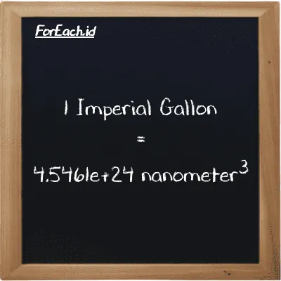 1 Imperial Gallon is equivalent to 4.5461e+24 nanometer<sup>3</sup> (1 imp gal is equivalent to 4.5461e+24 nm<sup>3</sup>)