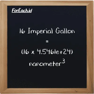 How to convert Imperial Gallon to nanometer<sup>3</sup>: 16 Imperial Gallon (imp gal) is equivalent to 16 times 4.5461e+24 nanometer<sup>3</sup> (nm<sup>3</sup>)