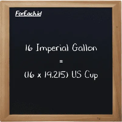 How to convert Imperial Gallon to US Cup: 16 Imperial Gallon (imp gal) is equivalent to 16 times 19.215 US Cup (c)