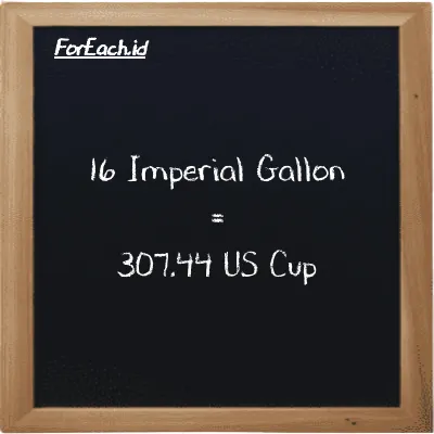 16 Imperial Gallon is equivalent to 307.44 US Cup (16 imp gal is equivalent to 307.44 c)