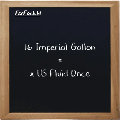 Example Imperial Gallon to US Fluid Once conversion (16 imp gal to fl oz)