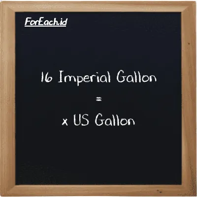 Example Imperial Gallon to US Gallon conversion (16 imp gal to gal)